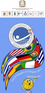 Mondiali studenteschi Beach Volley: un’occasione per Manfredonia Mondiali studenteschi Beach Volley: un’occasione per Manfredonia