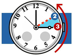 Torna l'ora solare Torna l'ora solare