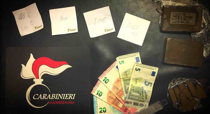 Arrestato 21enne Franco D’Ambrosio.